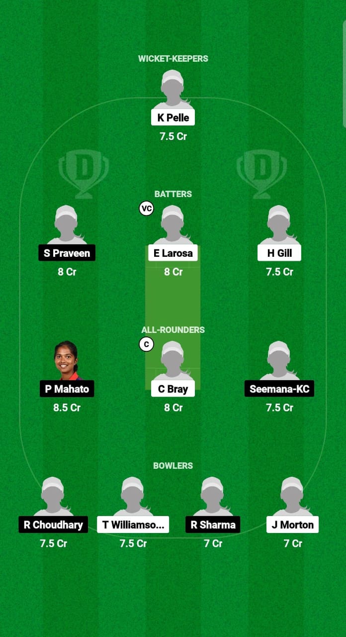 1000578794 AU-WU19 vs NEP-WU19 Dream11 Prediction Fantasy Cricket Tips Dream11 Team U19 Women’s World Cup T20 2025