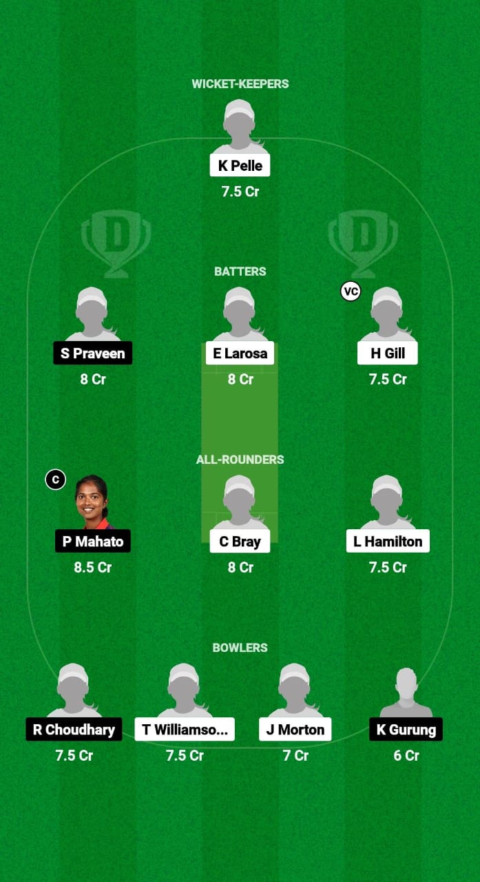 1000578797 AU-WU19 vs NEP-WU19 Dream11 Prediction Fantasy Cricket Tips Dream11 Team U19 Women’s World Cup T20 2025