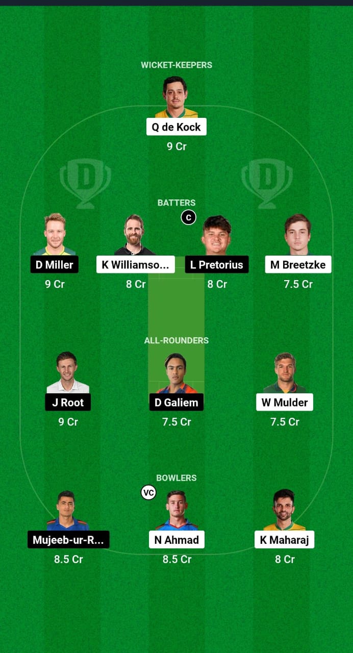 1000579140 DSG vs PR Dream11 Prediction Fantasy Cricket Tips Dream11 Team SA20 League 2025
