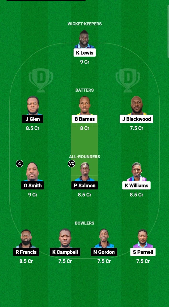 1000579552 SKI vs SRO Dream11 Prediction Fantasy Cricket Tips Dream11 Team West Indies Jamaica T10 2025