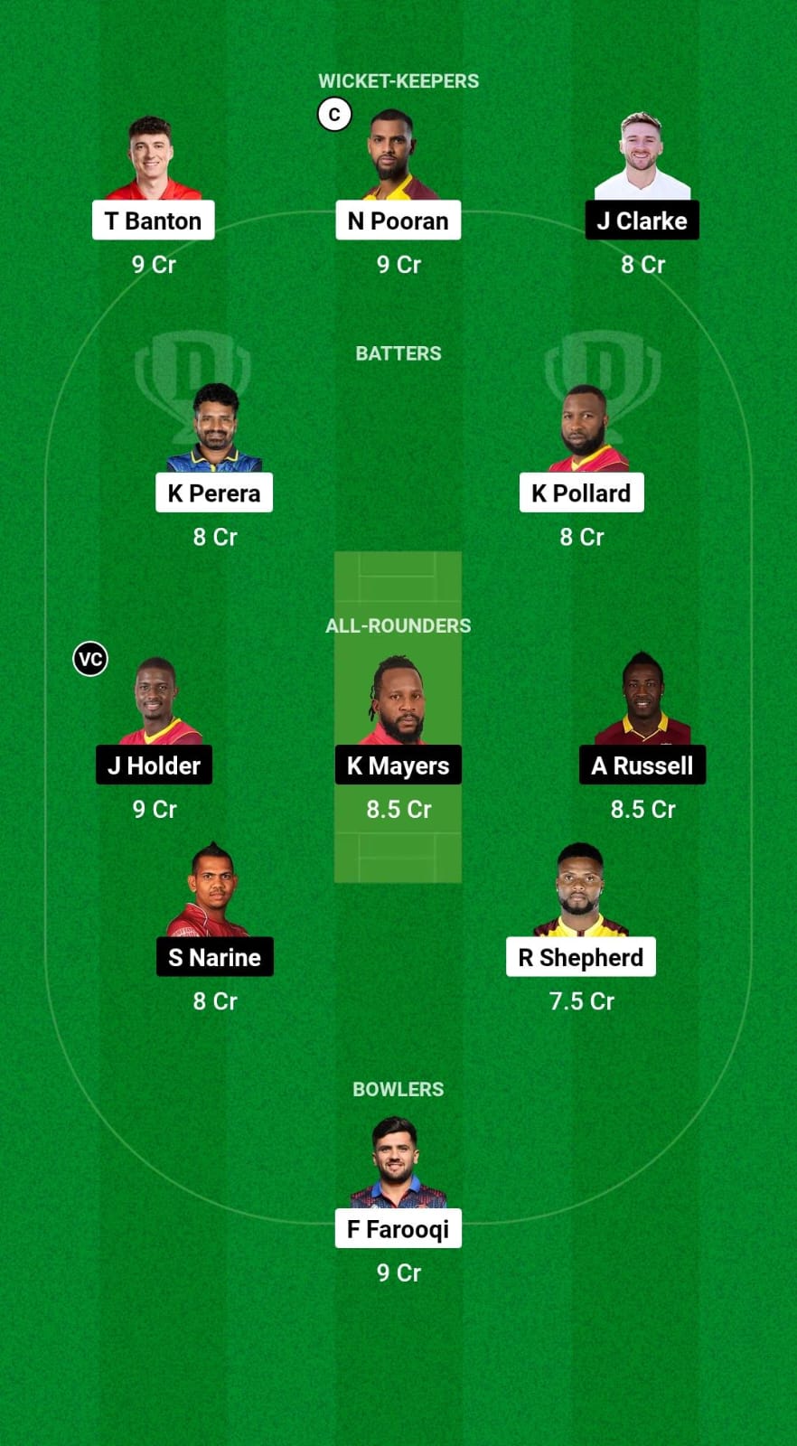 1000579701 MIE vs ADKR Dream11 Prediction Fantasy Cricket Tips Dream11 Team ILT20 League 2025