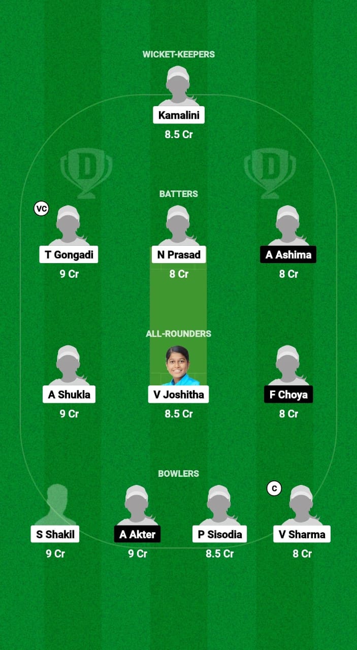 IN-WU19 vs BD-WU19 Dream11 Prediction Fantasy Cricket Tips Dream11 Team U19 Women’s World Cup T20 2025 