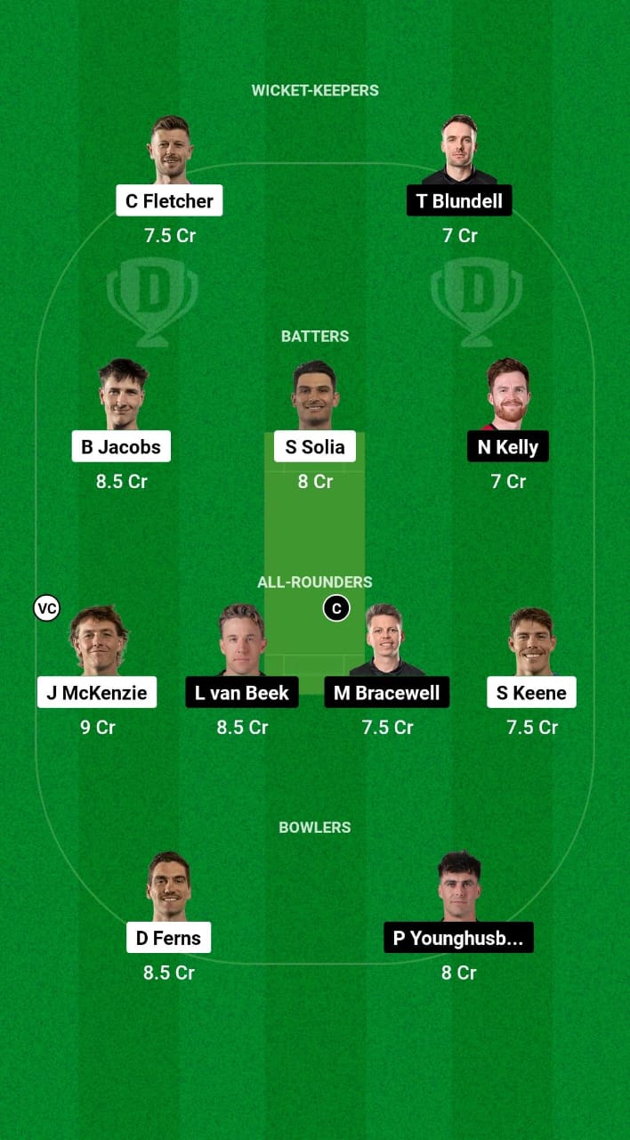 1000582812 AA vs WF Dream11 Prediction Fantasy Cricket Tips Dream11 Team Dream11 Super Smash T20 2024-25