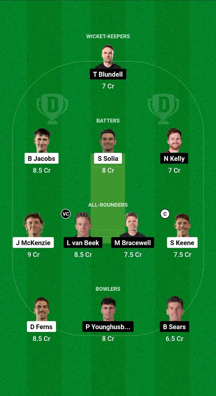 1000582815 AA vs WF Dream11 Prediction Fantasy Cricket Tips Dream11 Team Dream11 Super Smash T20 2024-25