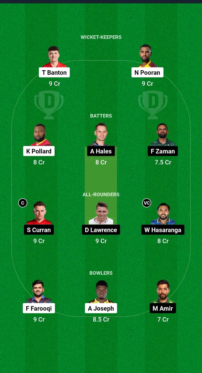 1000583274 MIE vs DV Dream11 Prediction Fantasy Cricket Tips Dream11 Team ILT20 League 2025