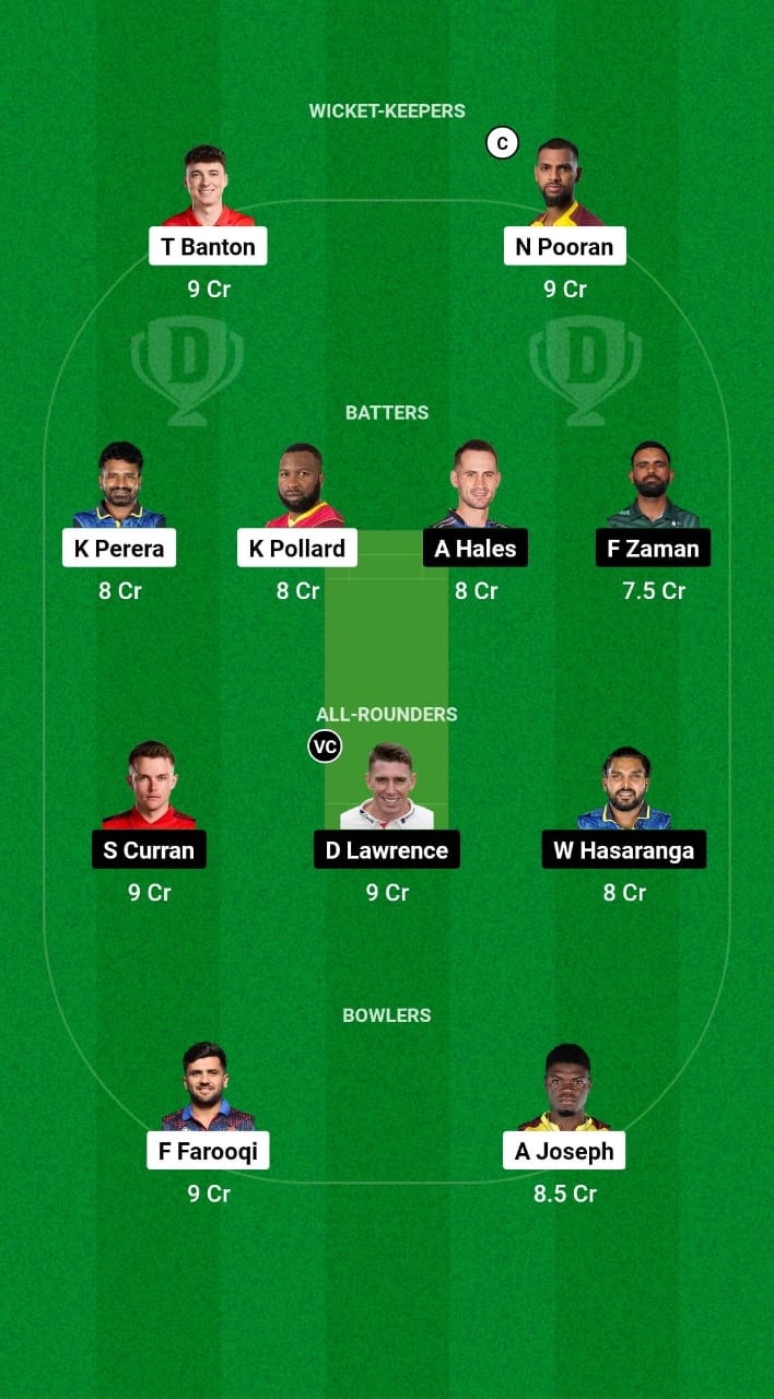 1000583277 MIE vs DV Dream11 Prediction Fantasy Cricket Tips Dream11 Team ILT20 League 2025