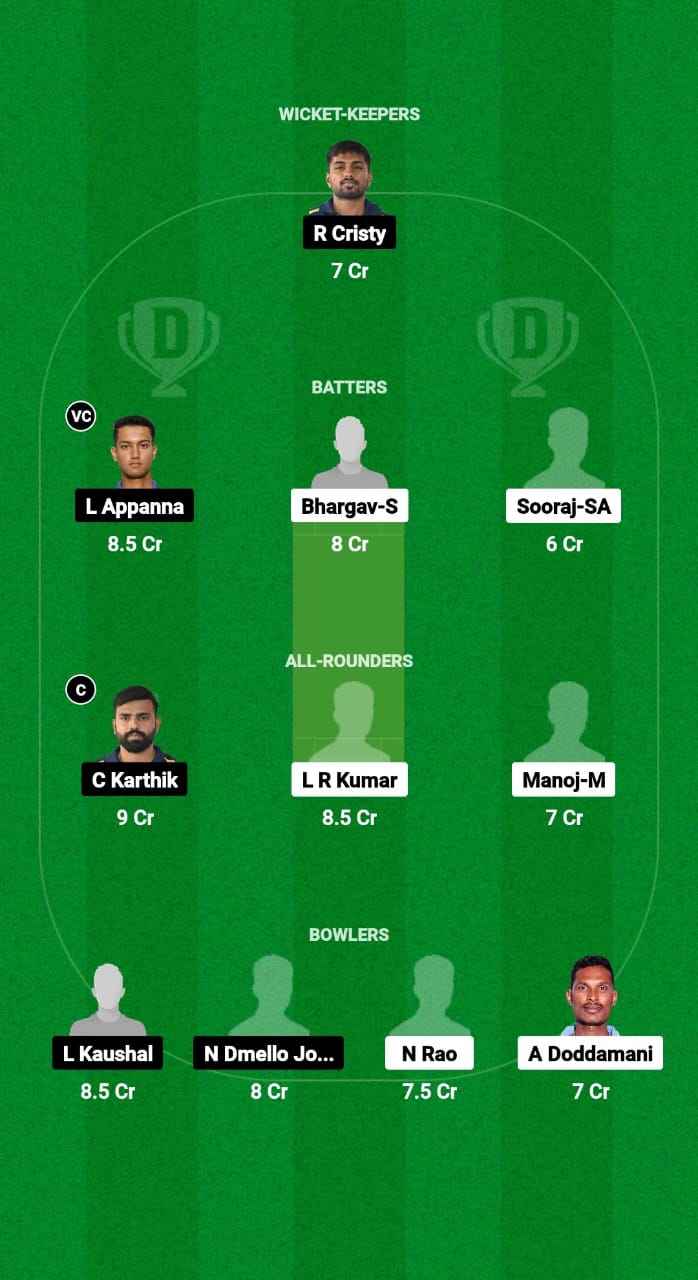 ML vs TBS Dream11 Prediction Fantasy Cricket Tips Dream11 Team Karnataka Coastal Big Bash League T20 2025 