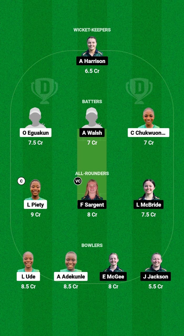 1000583989 NGR-WU19 vs IR-WU19 Dream11 Prediction Fantasy Cricket Tips Dream11 Team U19 Women’s World Cup T20 2025
