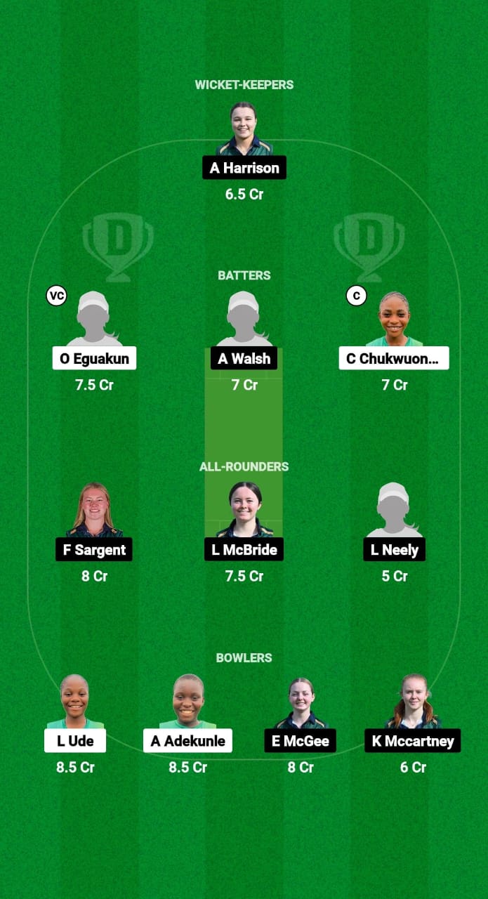 1000583992 NGR-WU19 vs IR-WU19 Dream11 Prediction Fantasy Cricket Tips Dream11 Team U19 Women’s World Cup T20 2025