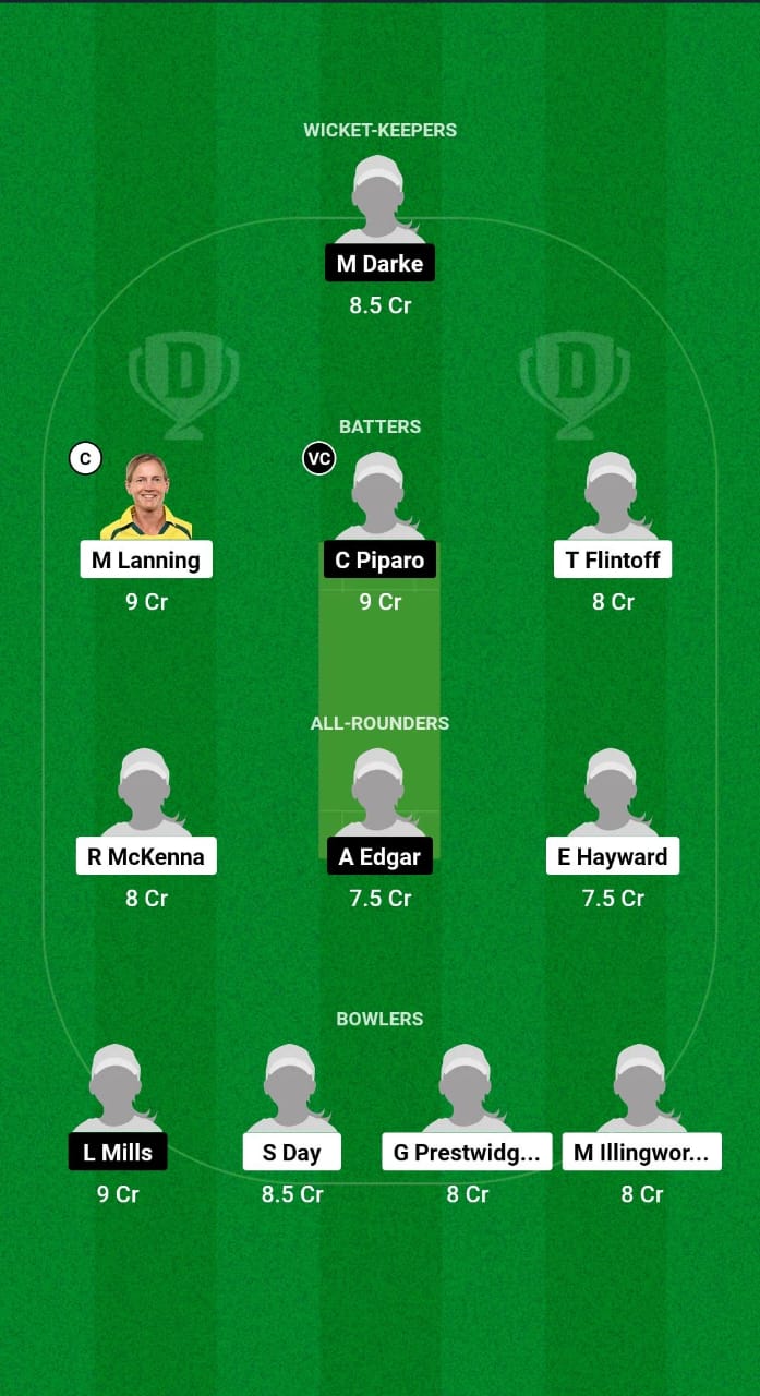 VCT-W vs WA-W Dream11 Prediction Fantasy Cricket Tips Dream11 Team Australian Women’s ODD 2024-25 