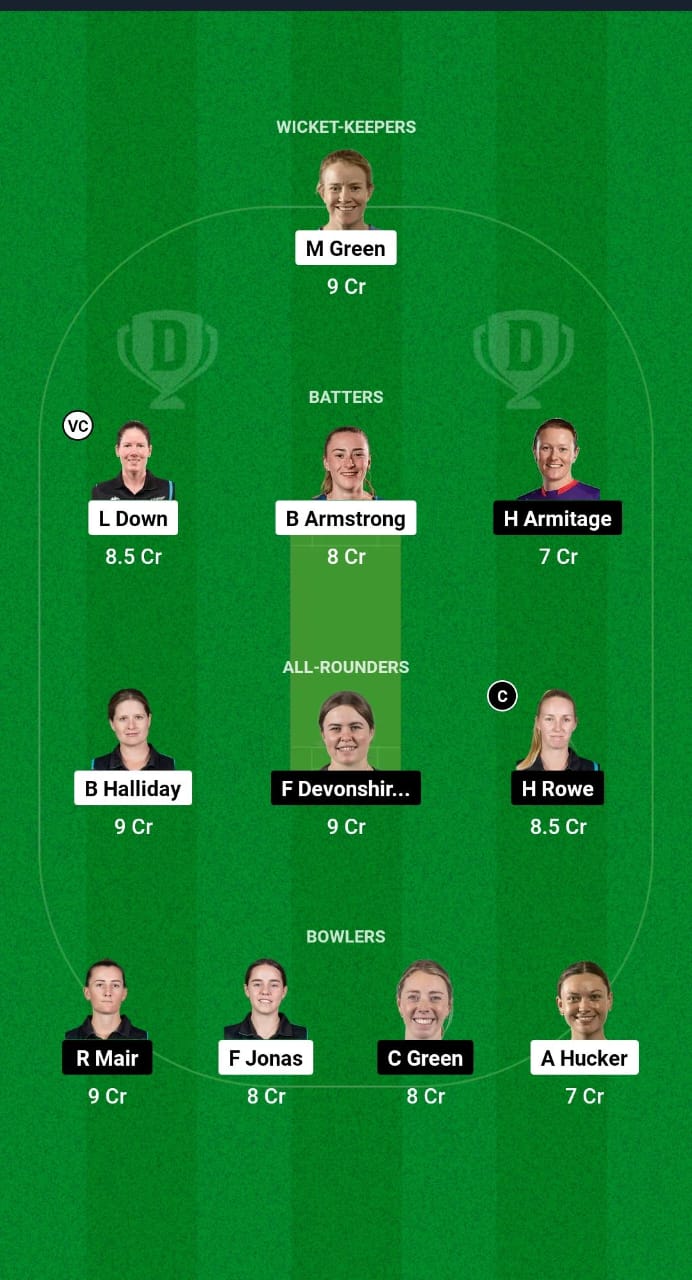 1000584898 CH-W vs AH-W Dream11 Prediction Fantasy Cricket Tips Dream11 Team Dream11 Women’s Super Smash T20 2024-25