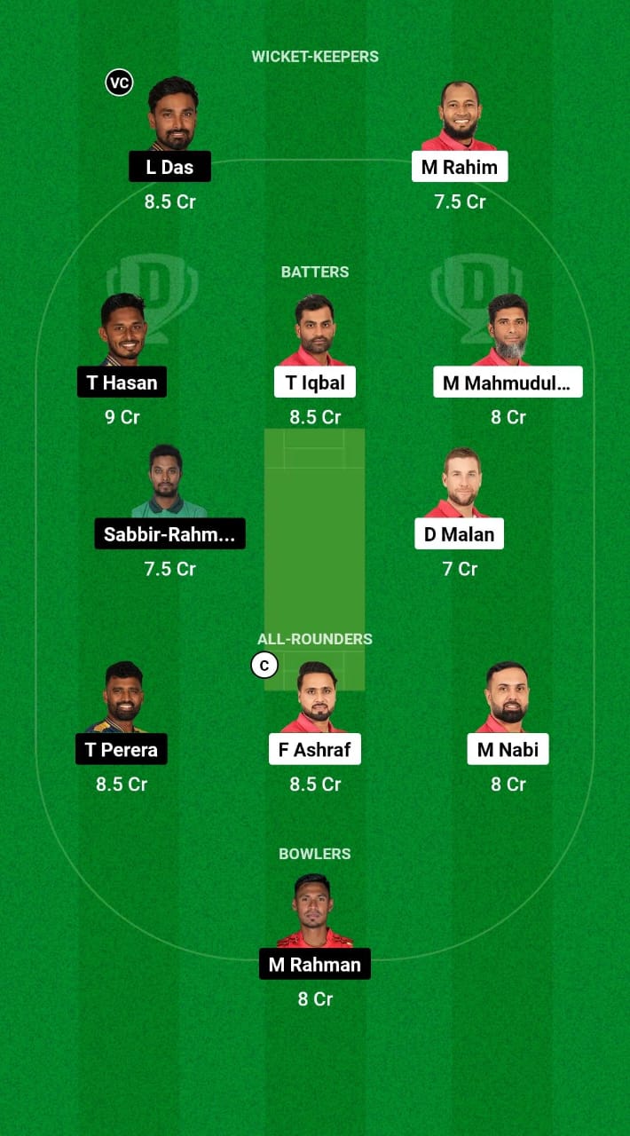 1000585040 FBA vs DC Dream11 Prediction Fantasy Cricket Tips Dream11 Team Bangladesh T20 Premier League 2024-25