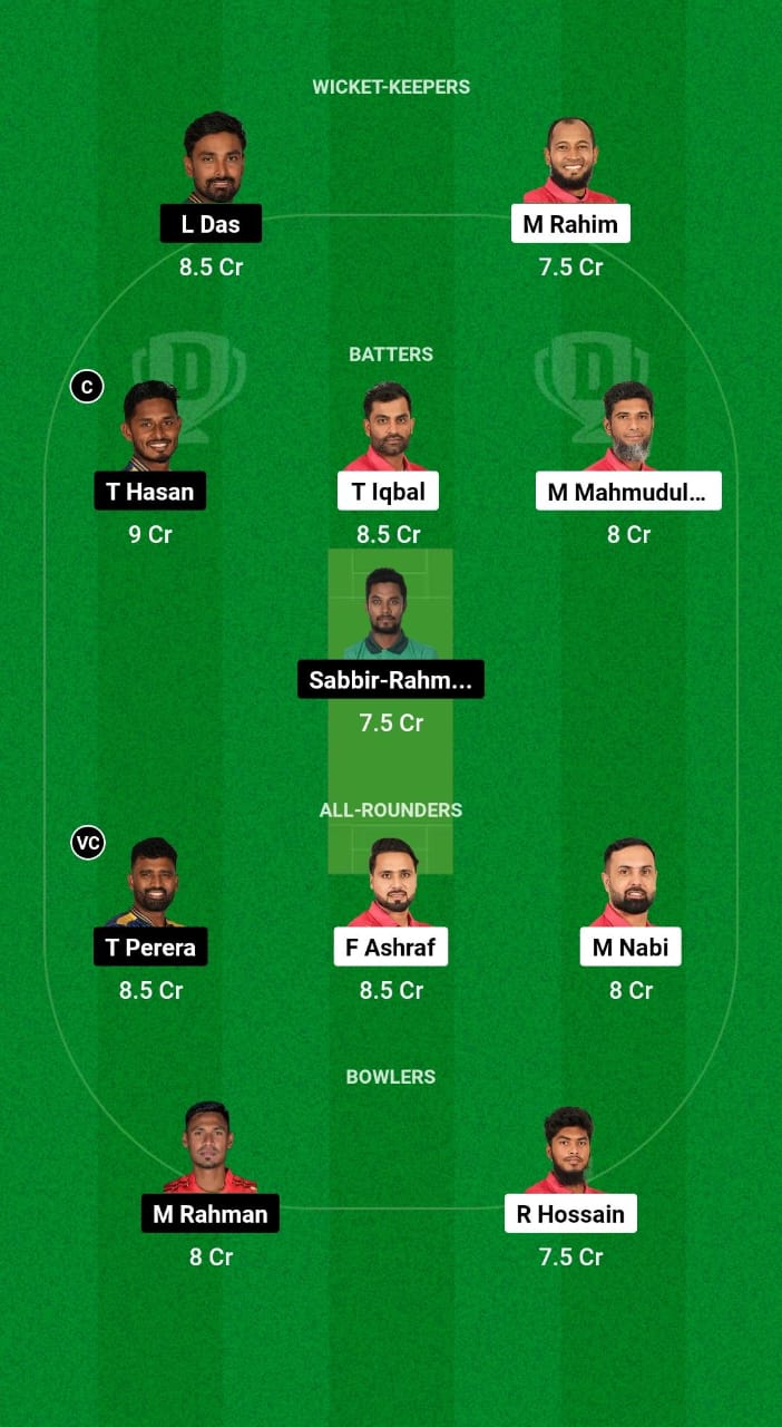 1000585043 FBA vs DC Dream11 Prediction Fantasy Cricket Tips Dream11 Team Bangladesh T20 Premier League 2024-25
