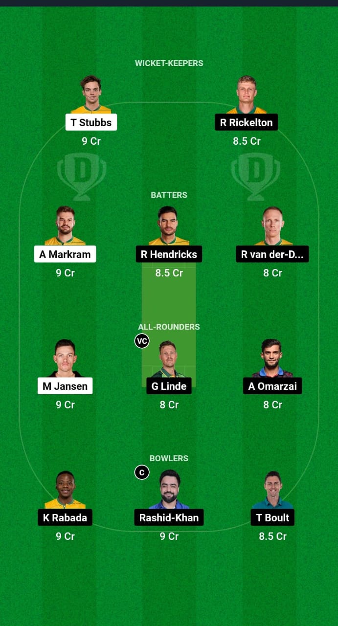 1000585521 MICT vs SEC Dream11 Prediction Fantasy Cricket Tips Dream11 Team SA20 League 2025