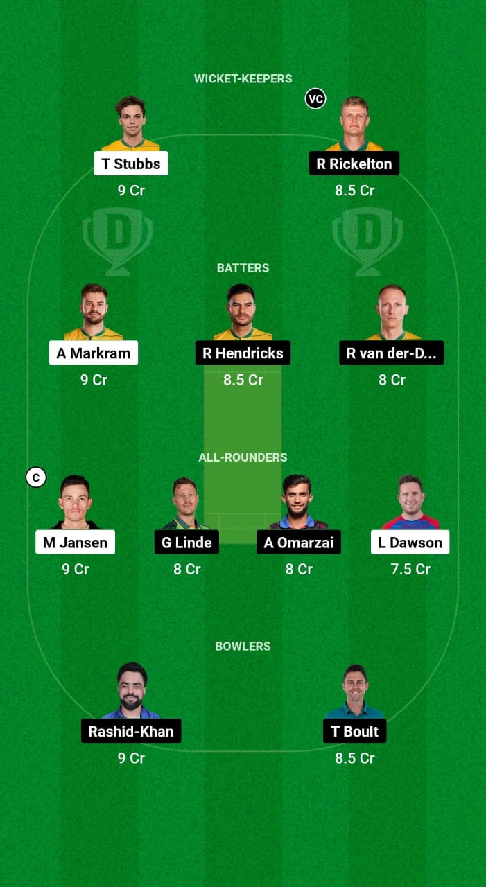 1000585523 MICT vs SEC Dream11 Prediction Fantasy Cricket Tips Dream11 Team SA20 League 2025
