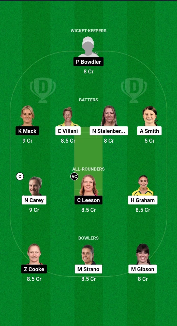 1000587166 TAS-W vs AM-W Dream11 Prediction Fantasy Cricket Tips Dream11 Team Australian Women’s ODD 2024-25