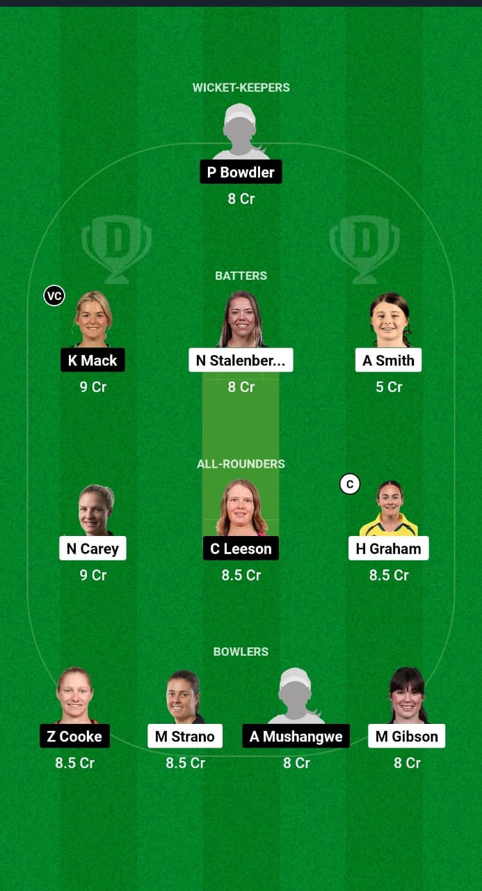 1000587169 TAS-W vs AM-W Dream11 Prediction Fantasy Cricket Tips Dream11 Team Australian Women’s ODD 2024-25
