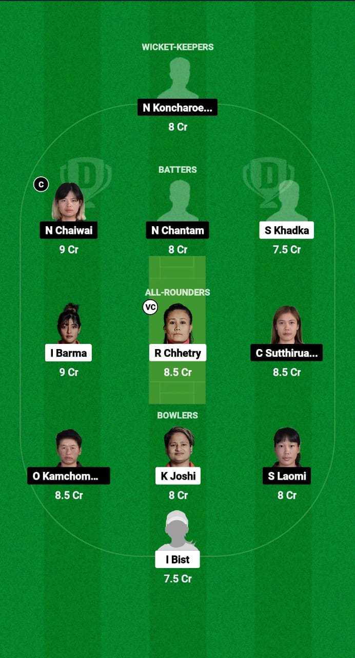 1000587758 NP-W vs TL-W Dream11 Prediction Fantasy Cricket Tips Dream11 Team Nepal T20I Women’s Tri-Series 2025