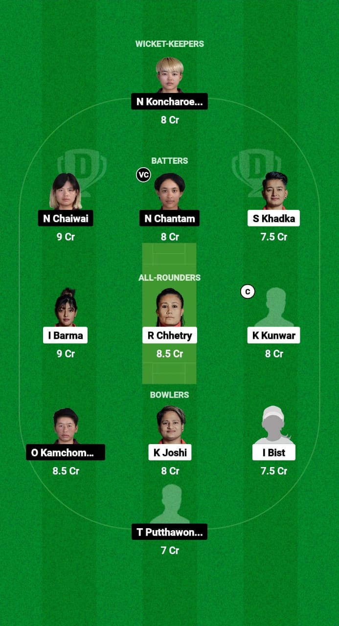1000587761 NP-W vs TL-W Dream11 Prediction Fantasy Cricket Tips Dream11 Team Nepal T20I Women’s Tri-Series 2025