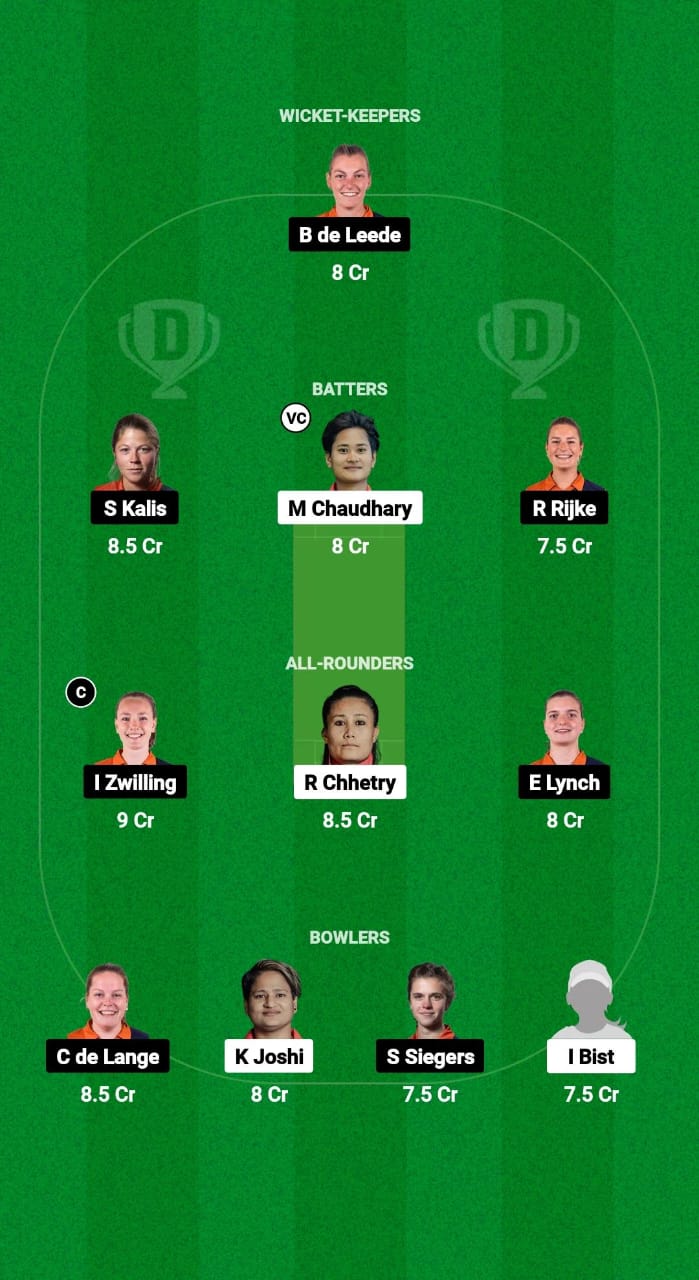 1000587912 NP-W vs NED-W Dream11 Prediction Fantasy Cricket Tips Dream11 Team Nepal T20I Women’s Tri-Series 2025
