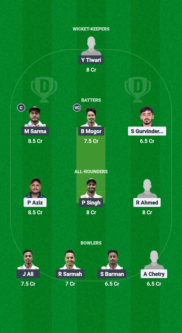 1000591092 GUG vs RRC Dream11 Prediction Fantasy Cricket Tips Dream11 Team Guwahati Premier League T20 2025