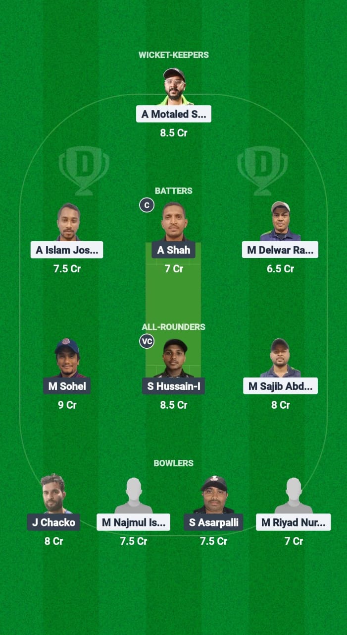 1000592015 OSM vs TGS Dream11 Prediction Fantasy Cricket Tips Dream11 Team Kuwait Challengers League B T20 2024-25