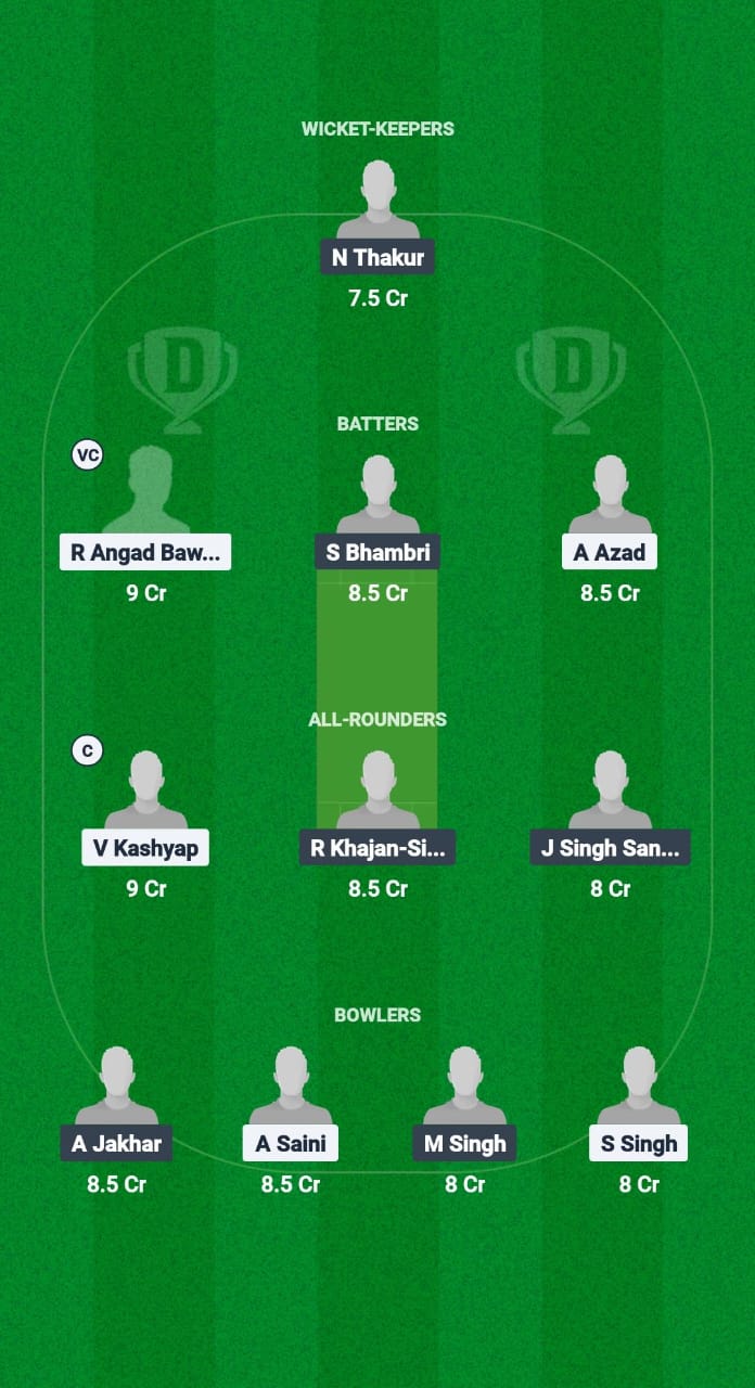 1000592560 TLT vs HHK Dream11 Prediction Fantasy Cricket Tips Dream11 Team Chandigarh T20 2025