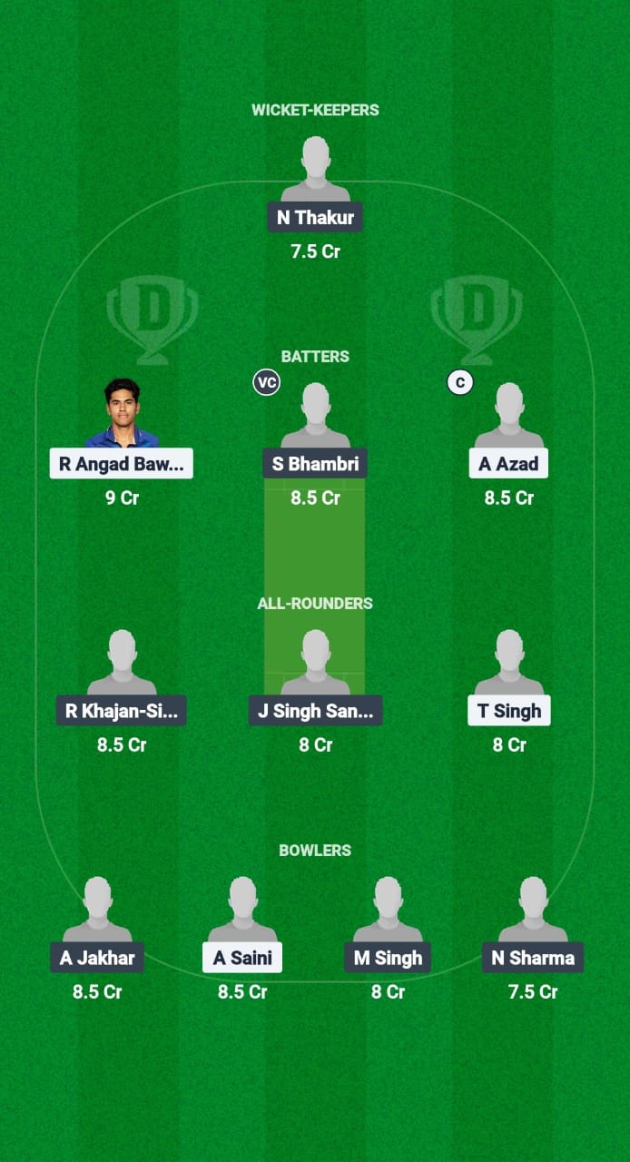 1000592563 TLT vs HHK Dream11 Prediction Fantasy Cricket Tips Dream11 Team Chandigarh T20 2025
