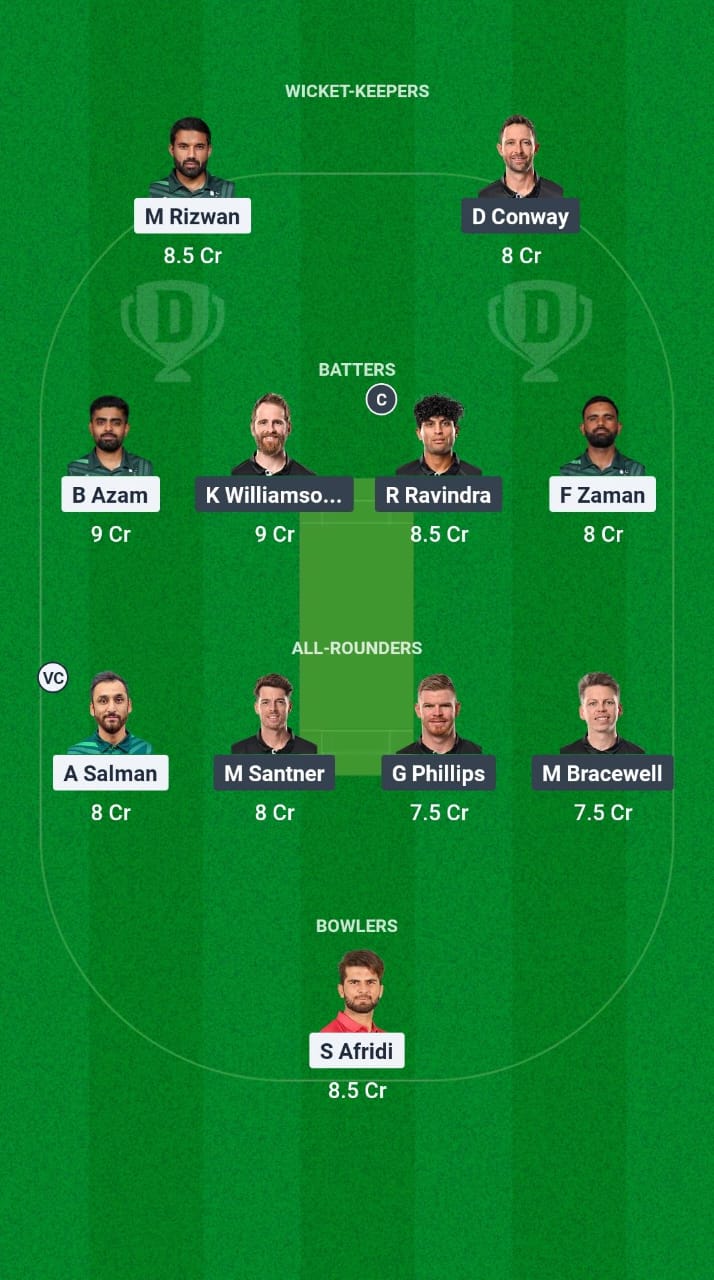 1000593077 PAK vs NZ Dream11 Prediction Fantasy Cricket Tips Dream11 Team ODI Tri-Series 2025