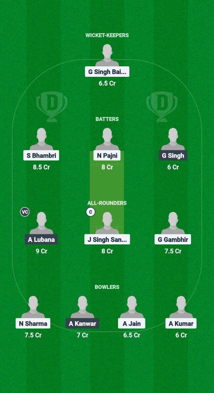 1000593813 HHK vs CTC Dream11 Prediction Fantasy Cricket Tips Dream11 Team Chandigarh T20 2025