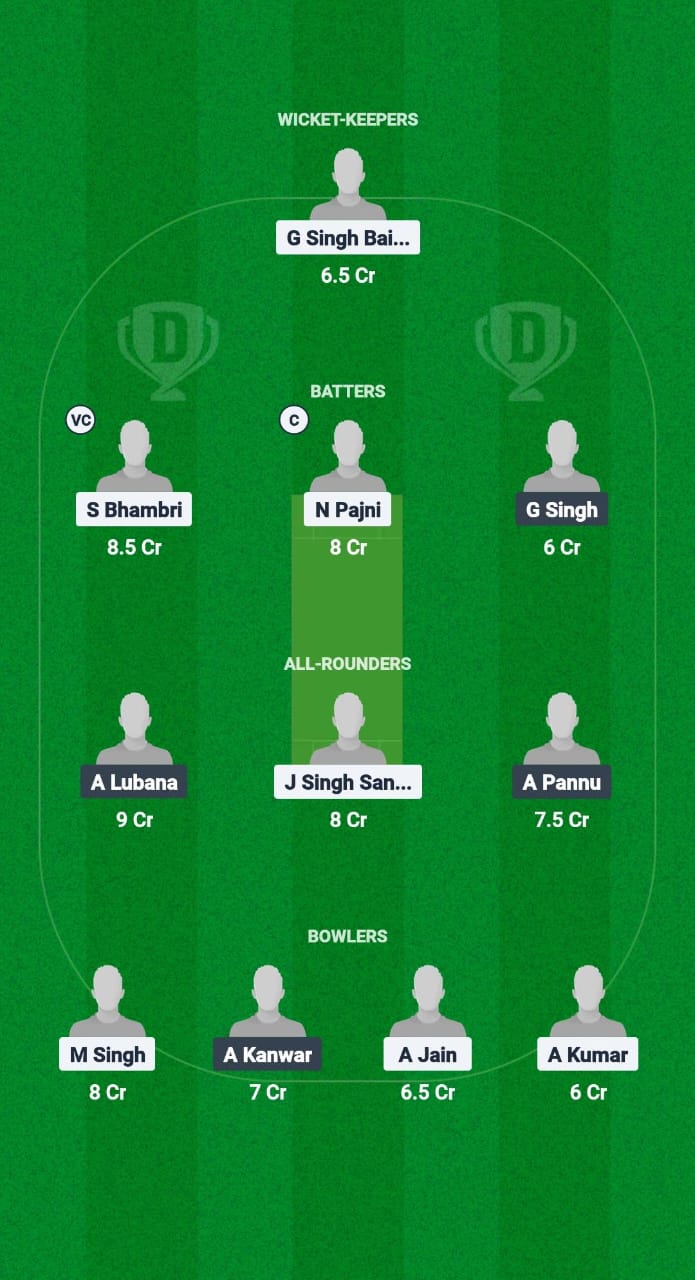1000593816 HHK vs CTC Dream11 Prediction Fantasy Cricket Tips Dream11 Team Chandigarh T20 2025