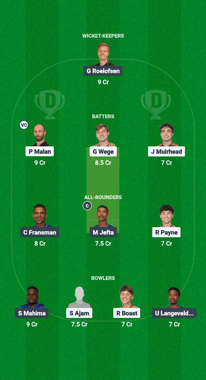 1000593840 MAT vs WUT Dream11 Prediction Fantasy Cricket Tips Dream11 Team South Africa T20 Boland League 2025