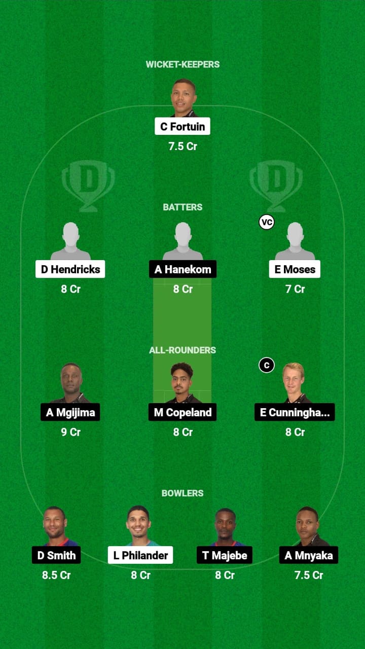 1000594263 PRC vs VDS Dream11 Prediction Fantasy Cricket Tips Dream11 Team South Africa T20 Boland League 2025
