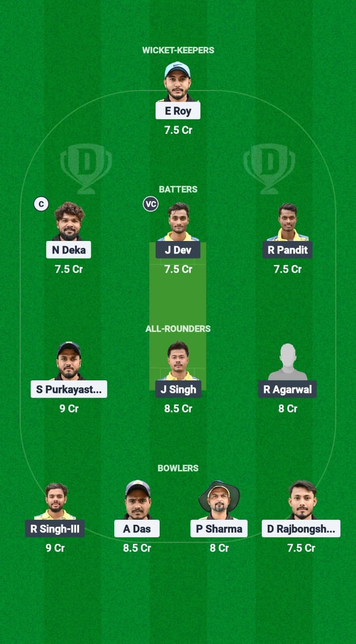 BCC vs NBC Dream11 Prediction Fantasy Cricket Tips Dream11 Team Guwahati Premier League T20 2025 