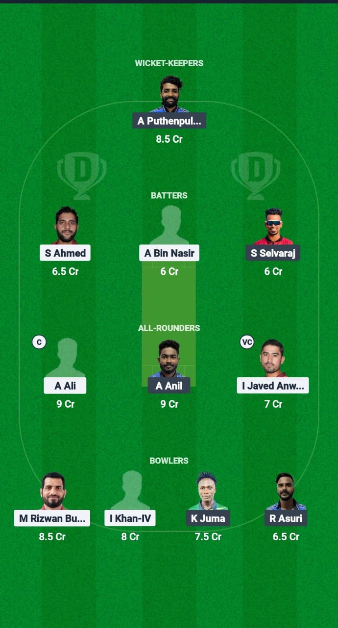 1000595490 BAH vs TAN Dream11 Prediction Fantasy Cricket Tips Dream11 Team ICC CWC ODI Challenge League B T20 2024-25