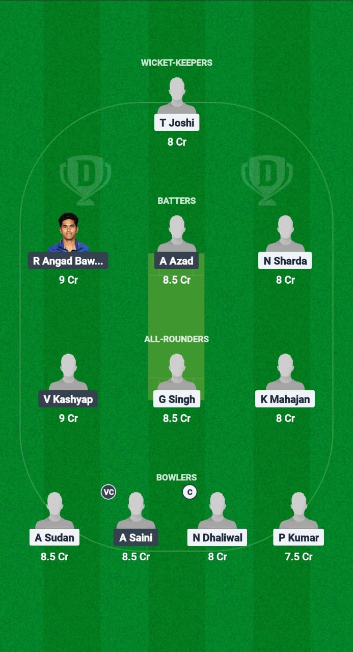 1000595517 WWW vs TLT Dream11 Prediction Fantasy Cricket Tips Dream11 Team Chandigarh T20 2025