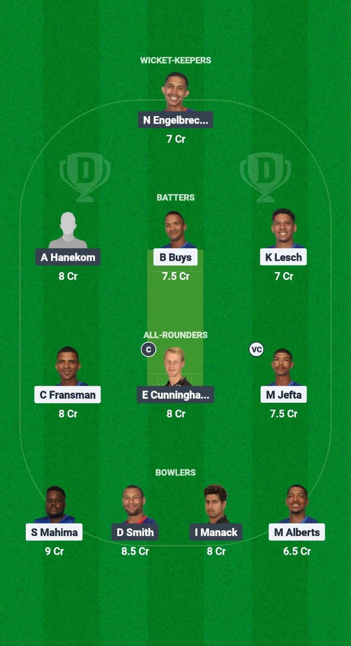 1000595839 WUT vs VDS Dream11 Prediction Fantasy Cricket Tips Dream11 Team South Africa T20 Boland League 2025