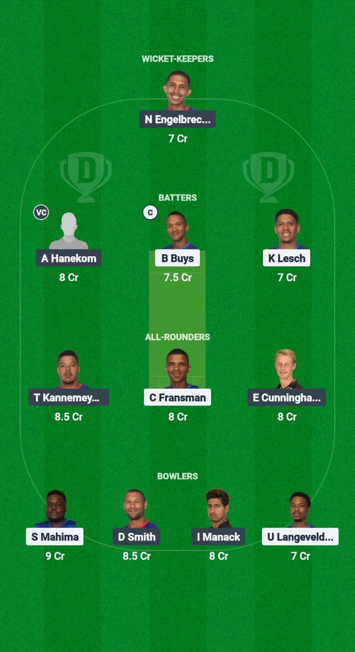 1000595842 WUT vs VDS Dream11 Prediction Fantasy Cricket Tips Dream11 Team South Africa T20 Boland League 2025