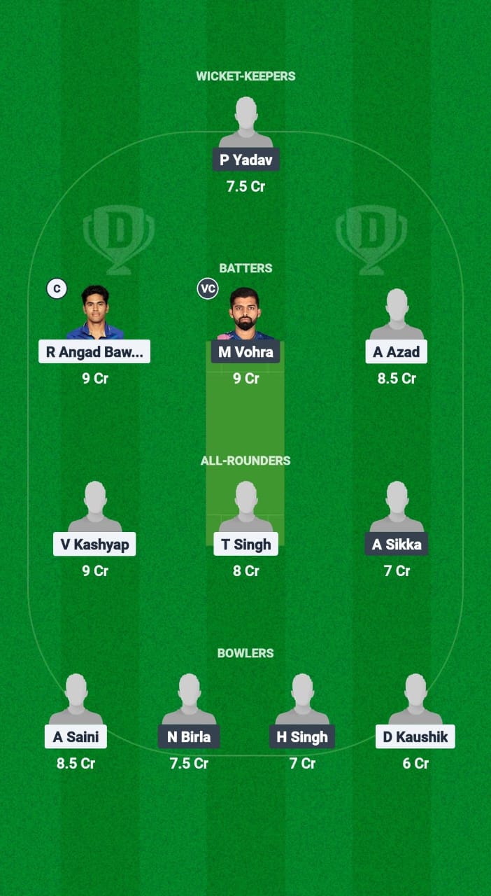 TLT vs PJP Dream11 Prediction Fantasy Cricket Tips Dream11 Team Chandigarh T20 2025 