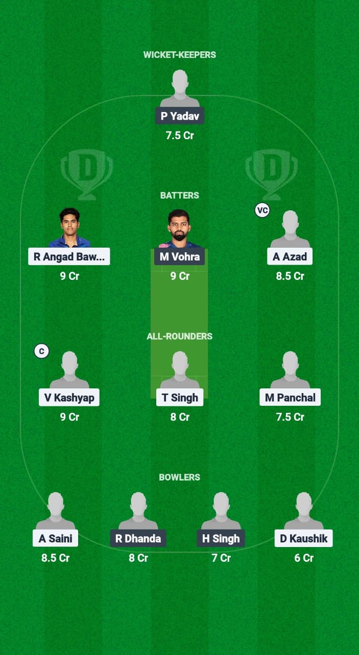 TLT vs PJP Dream11 Prediction Fantasy Cricket Tips Dream11 Team Chandigarh T20 2025 