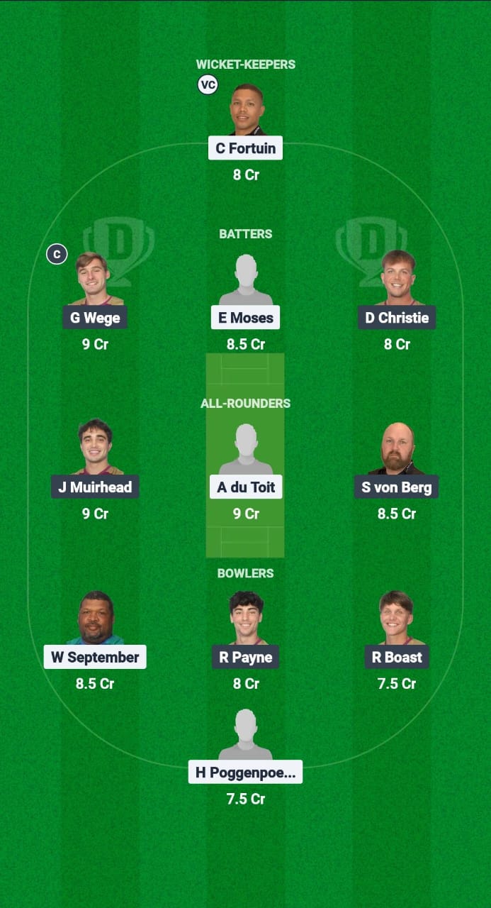 1000597388 PRC vs MAT Dream11 Prediction Fantasy Cricket Tips Dream11 Team South Africa T20 Boland League 2025
