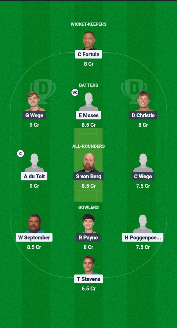 1000597391 PRC vs MAT Dream11 Prediction Fantasy Cricket Tips Dream11 Team South Africa T20 Boland League 2025