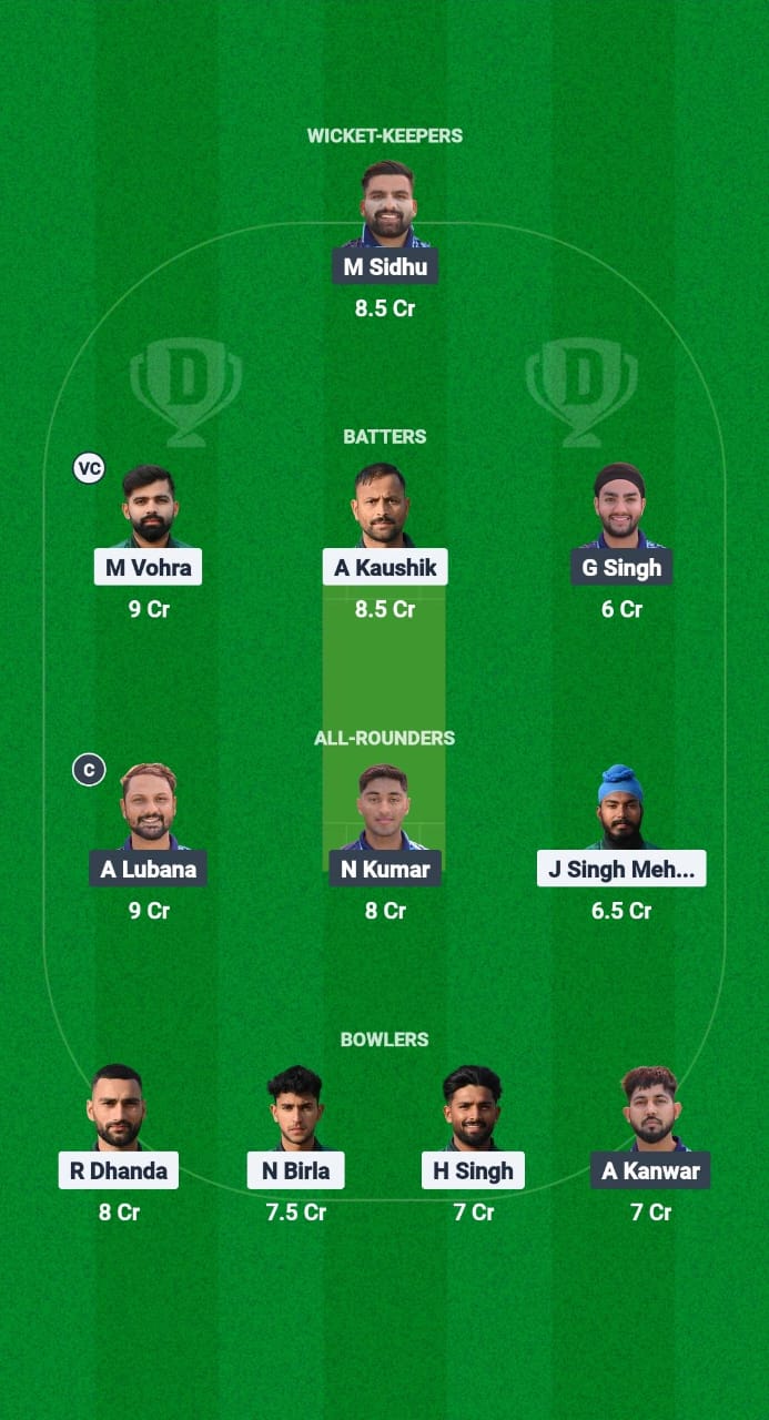1000597735 PJP vs CTC Dream11 Prediction Fantasy Cricket Tips Dream11 Team Chandigarh T20 2025