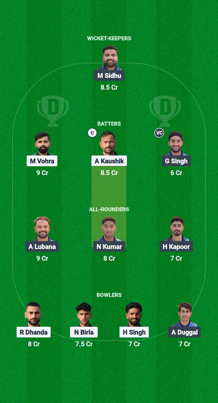 1000597738 PJP vs CTC Dream11 Prediction Fantasy Cricket Tips Dream11 Team Chandigarh T20 2025