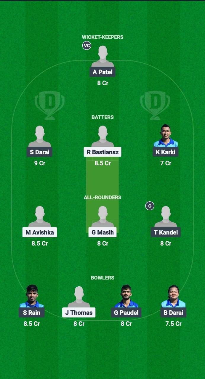 SOC vs GU Dream11 Prediction Fantasy Cricket Tips Dream11 Team ECS T10 Malta 2025 