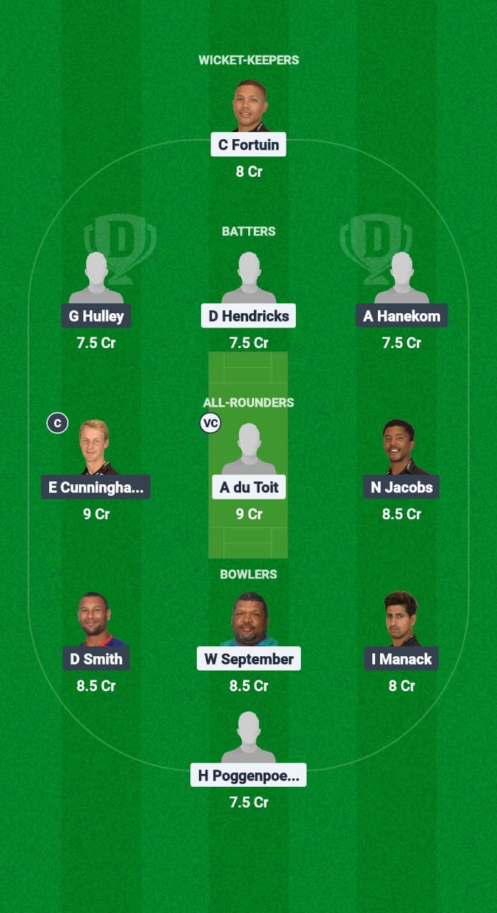 1000598394 PRC vs VDS Dream11 Prediction Fantasy Cricket Tips Dream11 Team South Africa T20 Boland League 2025