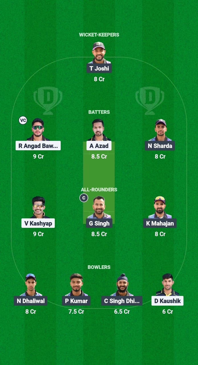 1000598402 TLT vs WWW Dream11 Prediction Fantasy Cricket Tips Dream11 Team Chandigarh T20 2025