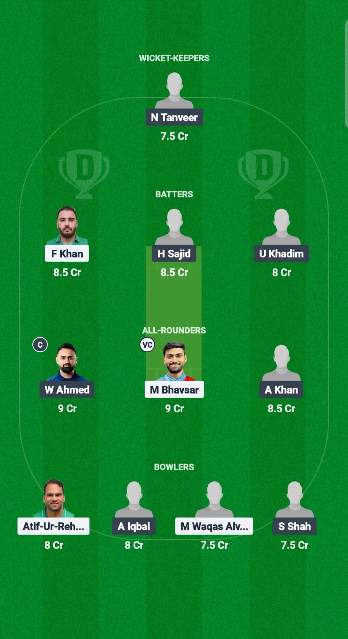 1000598608 FIR vs TAG Dream11 Prediction Fantasy Cricket Tips Dream11 Team Saudi T20 Foundation Cup 2025