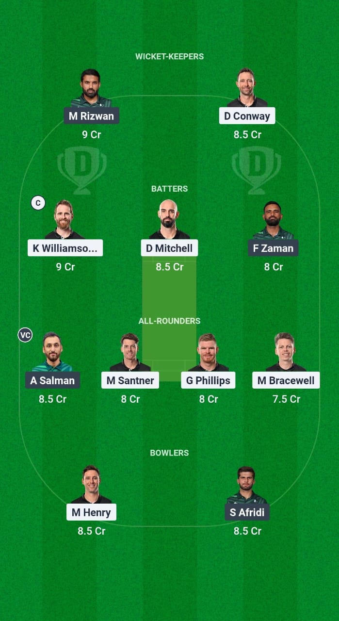 NZ vs PAK Dream11 Prediction Fantasy Cricket Tips Dream11 Team ODI Tri-Series 2025 