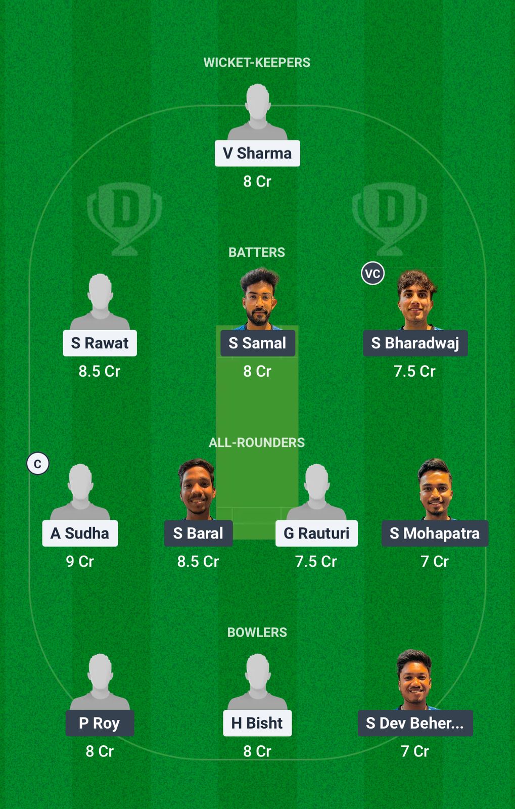 UT vs RJS Dream11 Prediction Fantasy Cricket Tips Dream11 Team Chhattisgarh T20 Rani Suryamukhi Devi Tournament 2025 